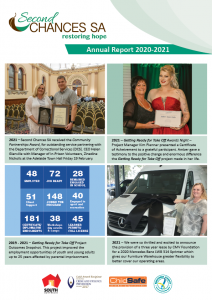SCSA Annual report 2020/2021 cover